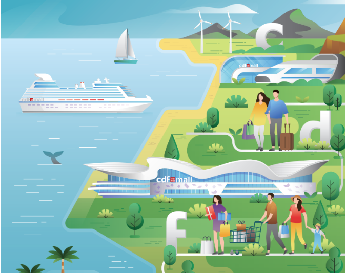 中國(guó)旅游集團(tuán)中免股份有限公司2022年環(huán)境、社會(huì)及管治報(bào)告