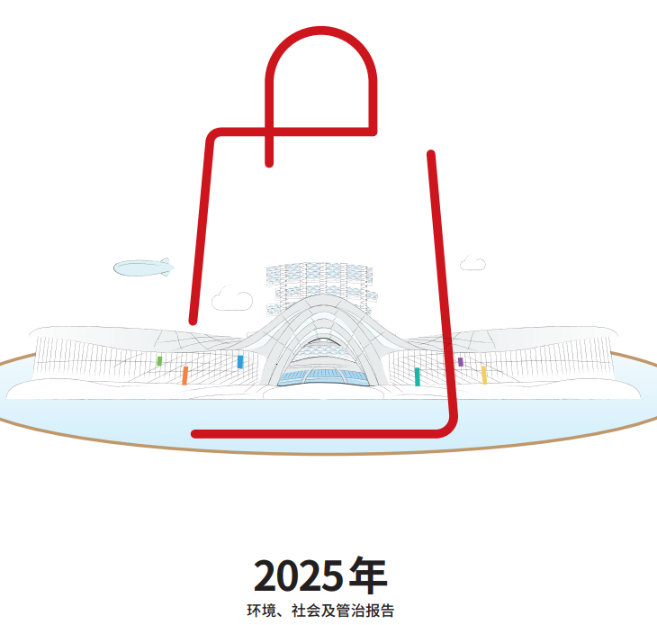 中國(guó)旅游集團(tuán)中免股份有限公司2025年度環(huán)境、社會(huì)及管治報(bào)告